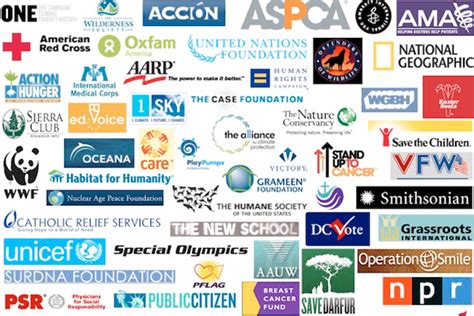 list of nonprofits